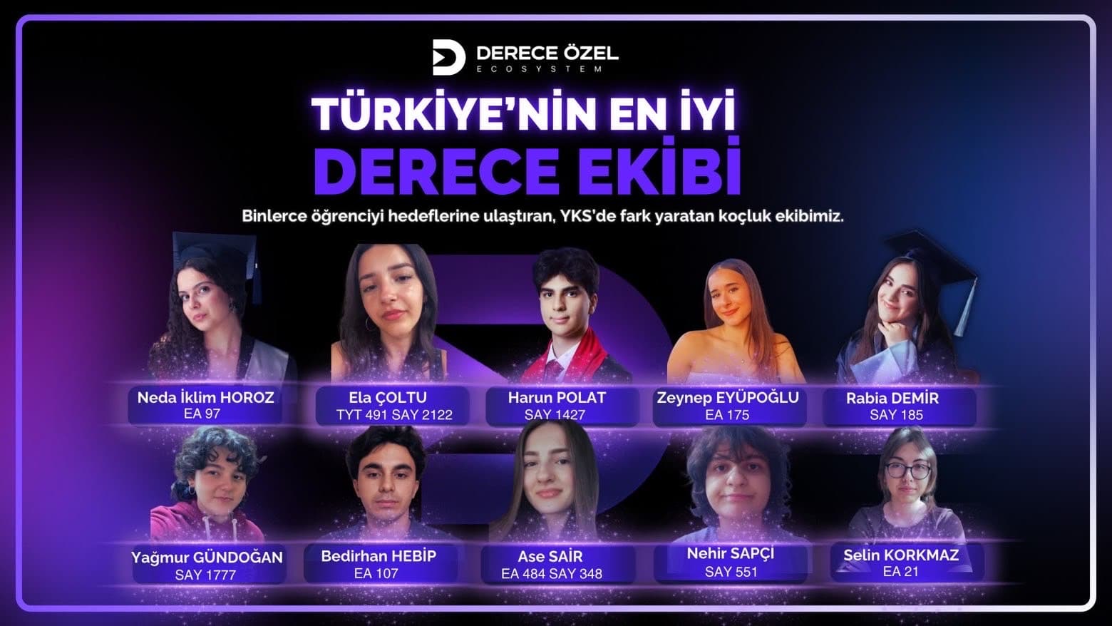 Derece Özel koçluk ekibi, ikinci kadro afişi